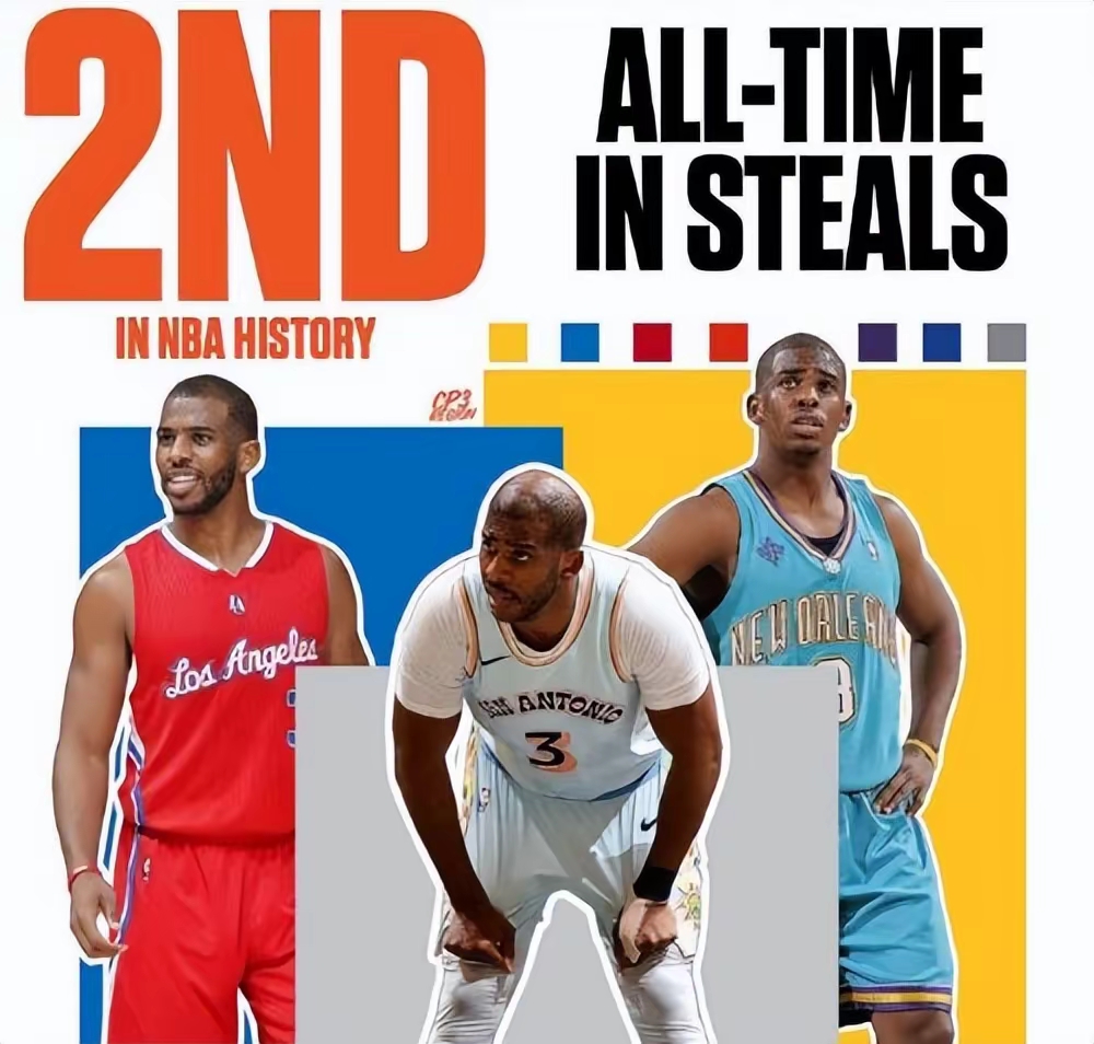 米兰百家乐-雄鹿B队绝杀波兰男篮，保罗打破历史纪录的简单介绍